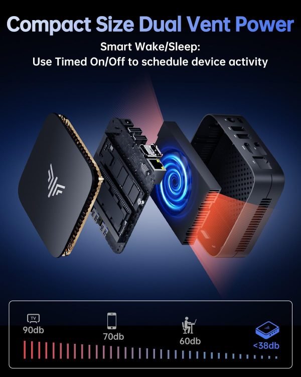 Limited-Time Sale for Summer Surprises AED 99د.إ:KAMRUI Desktop Mini PC, 16GB RAM 1TB M.2 SSD, Mini Computer with N97 Processor, Quad Core Small Computers 4K UHD, Support WiFi,...